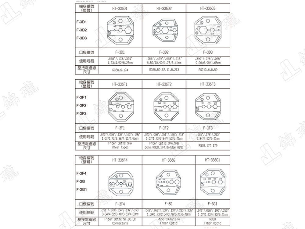 棘輪式壓著鉗替換頭