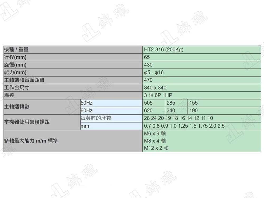 HT2-316自動攻牙機(CUA)