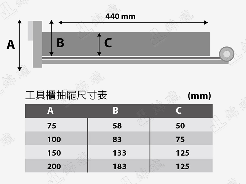 HDC-1210高荷重型櫃(H1200)