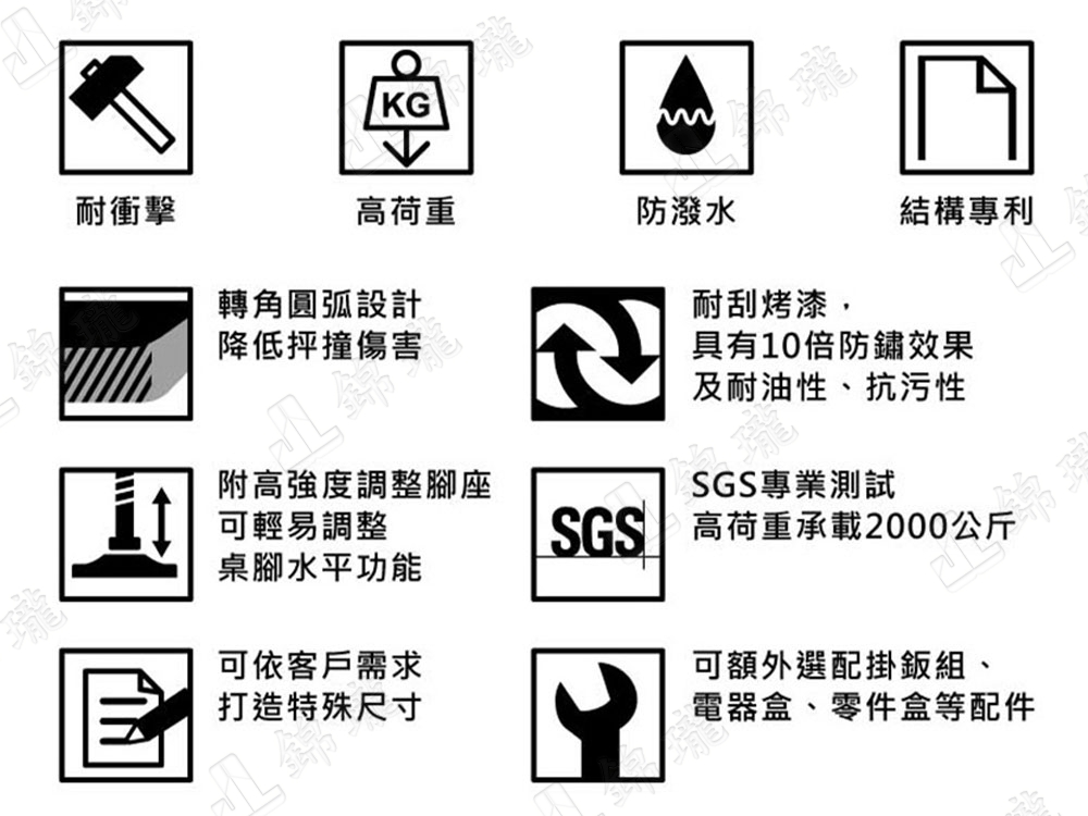 耐衝擊桌面(U)