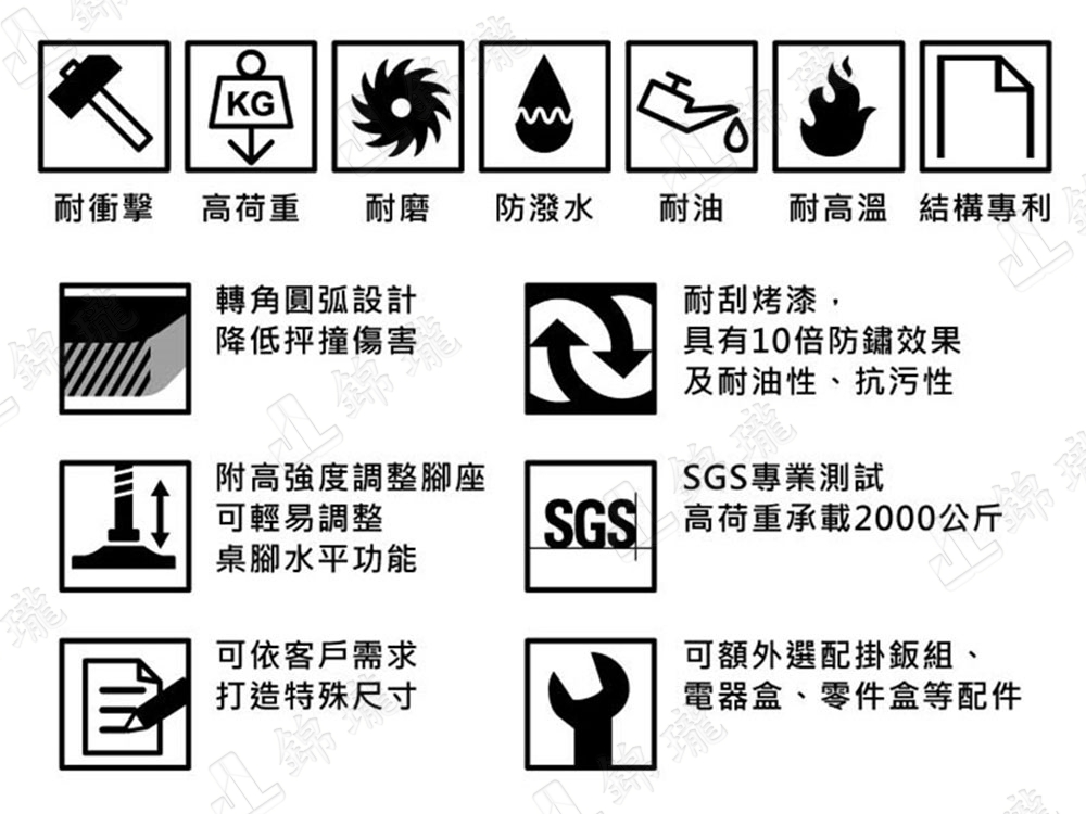 樹德板桌面(T)