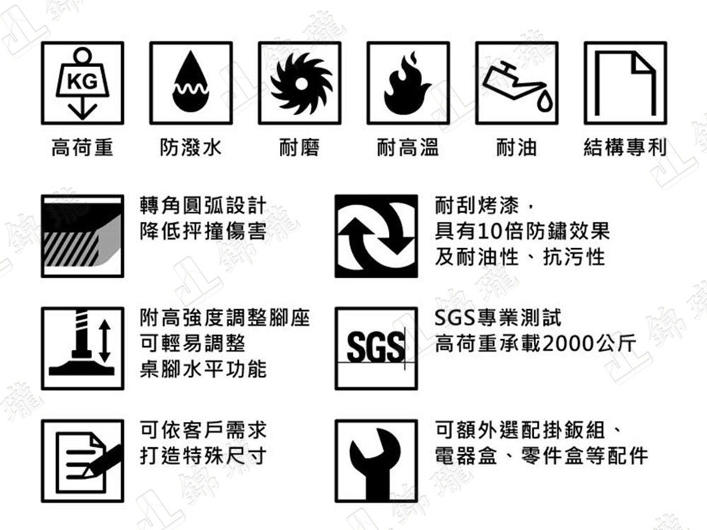 不鏽鋼桌面(S) 