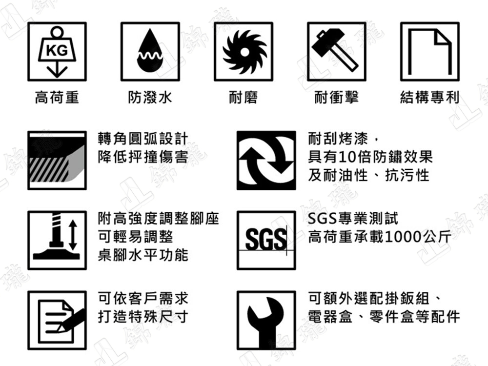 鋼製桌面(I) 