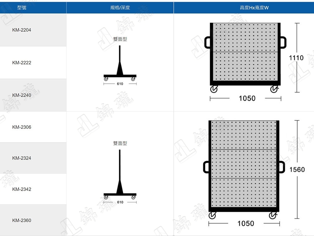 KM移動型物料整理架