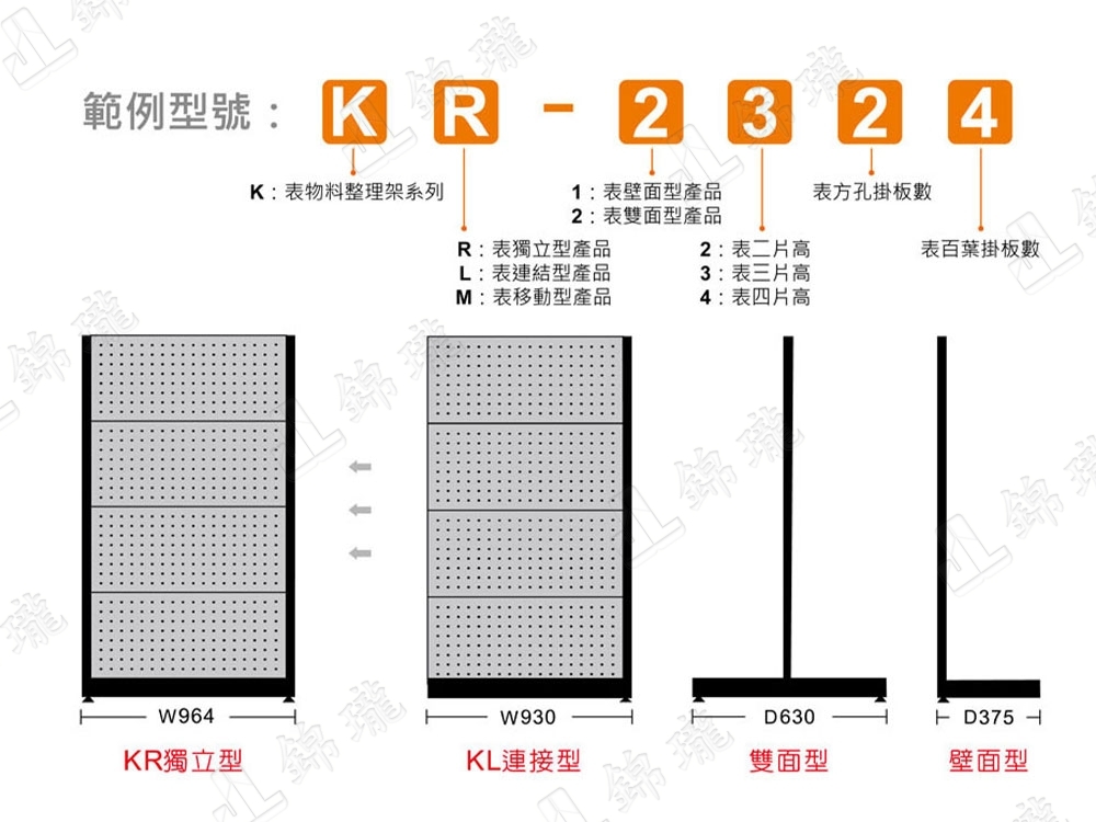 KM移動型物料整理架