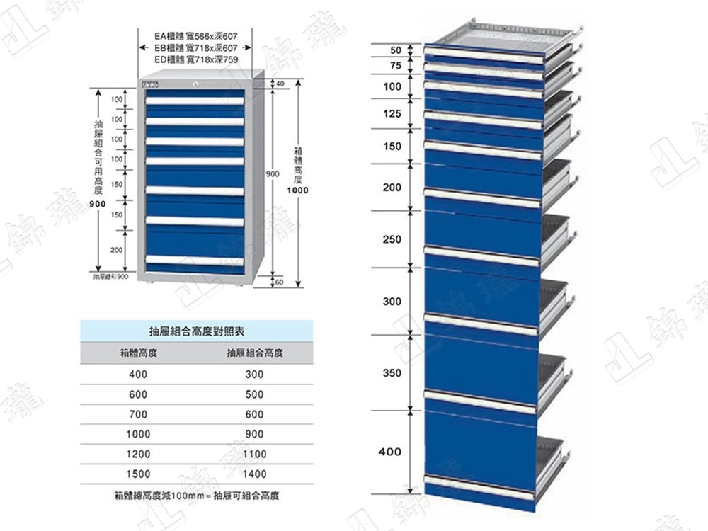 刀具櫃-222N型(BT40)
