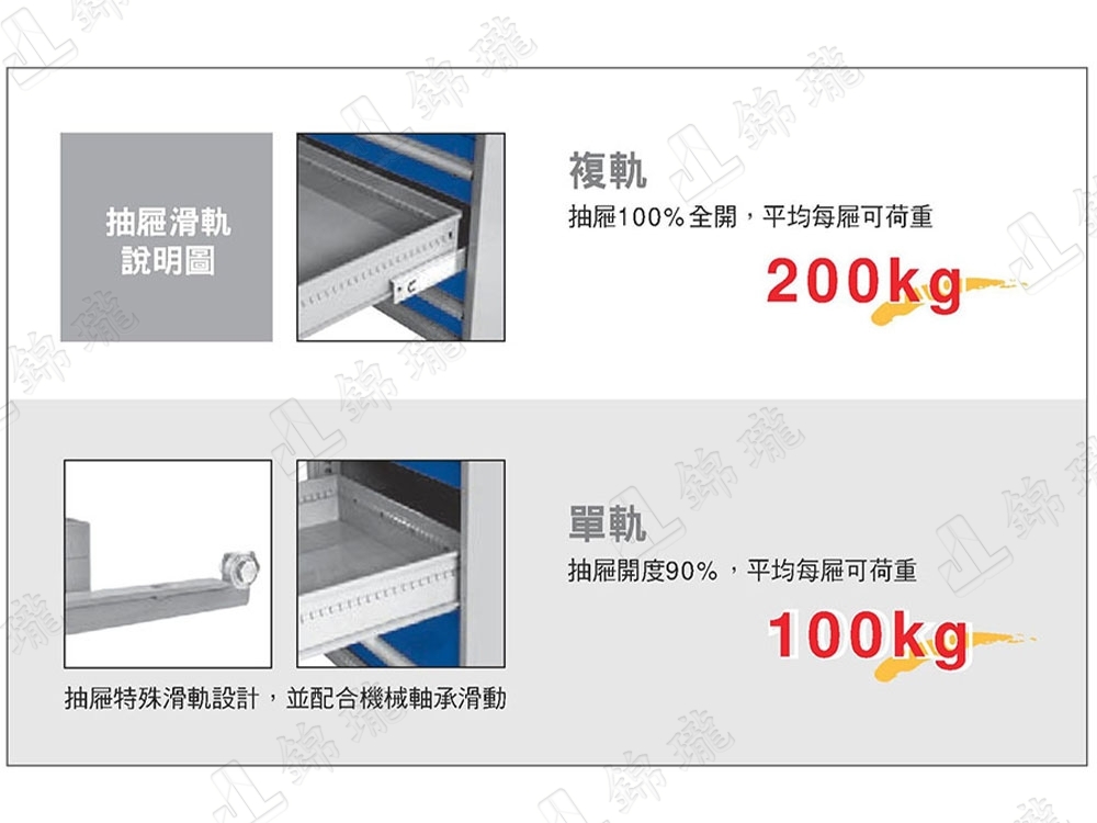重型工具櫃-7052型