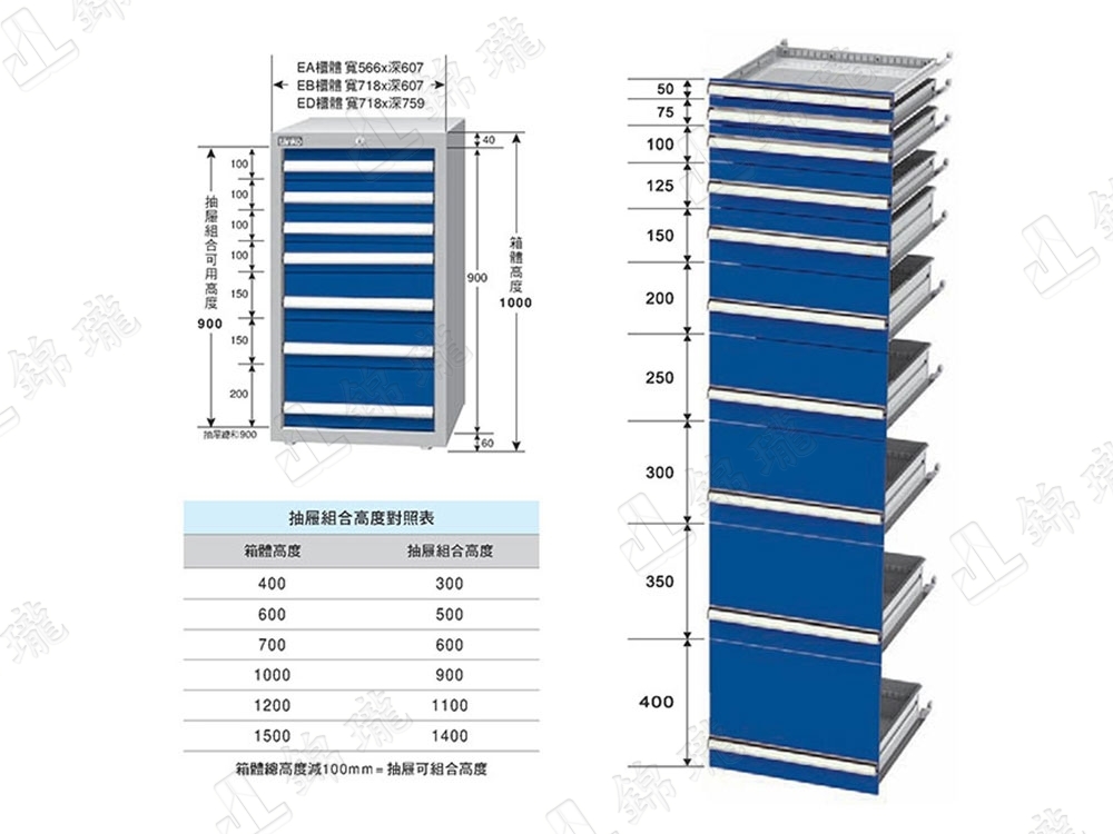 重型工具櫃-7051型