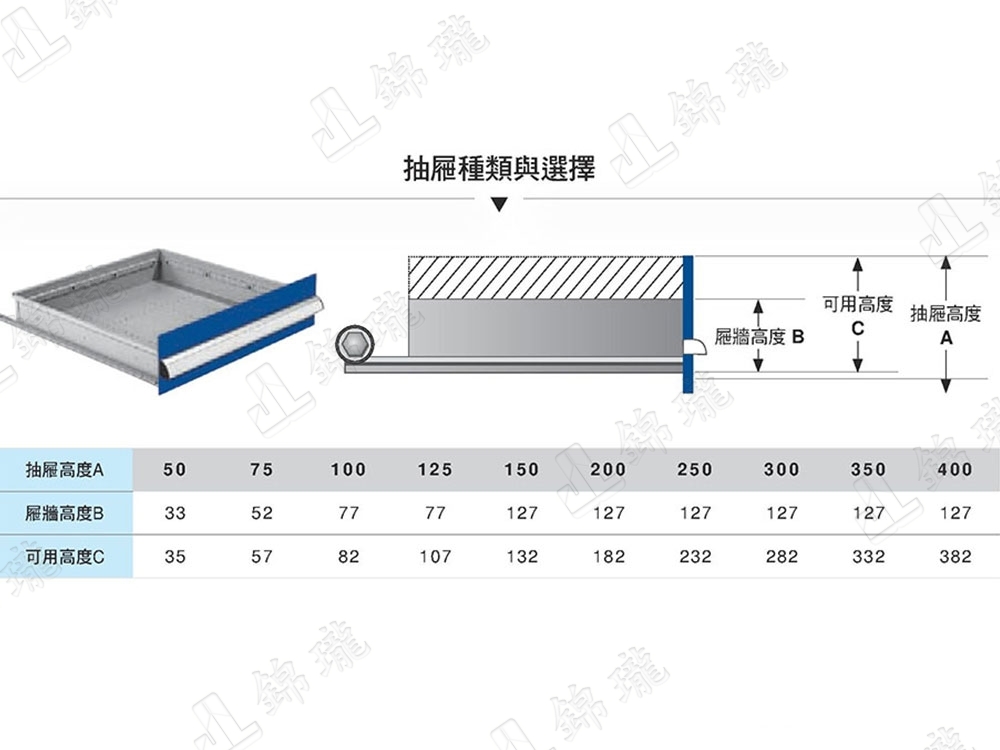 重型工具櫃-7041型