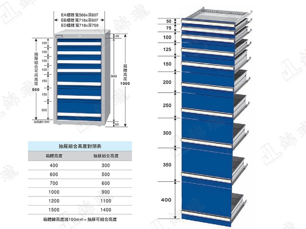 53型-重型單櫃