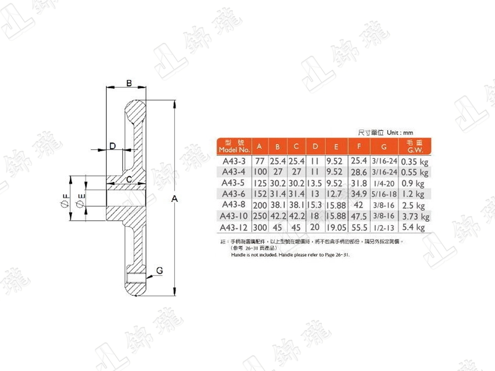 電鍍手輪A43系列
