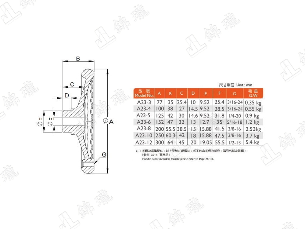 電鍍手輪A23系列