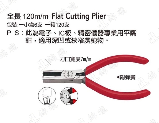 FC-23精密頂切鉗