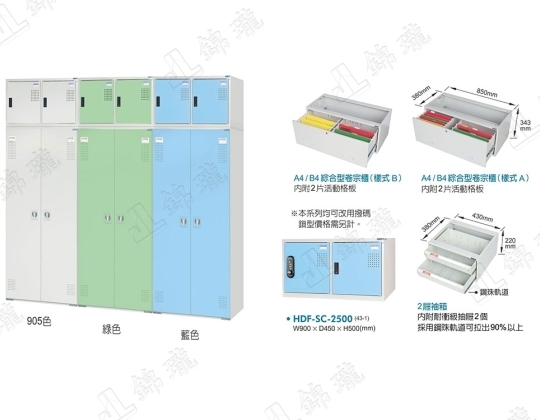 新型多用途置物公文櫃HDF