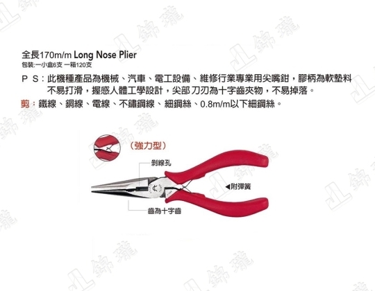 F-106X強力尖嘴鉗