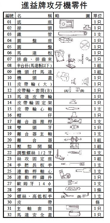 進益牌 攻牙機零件圖