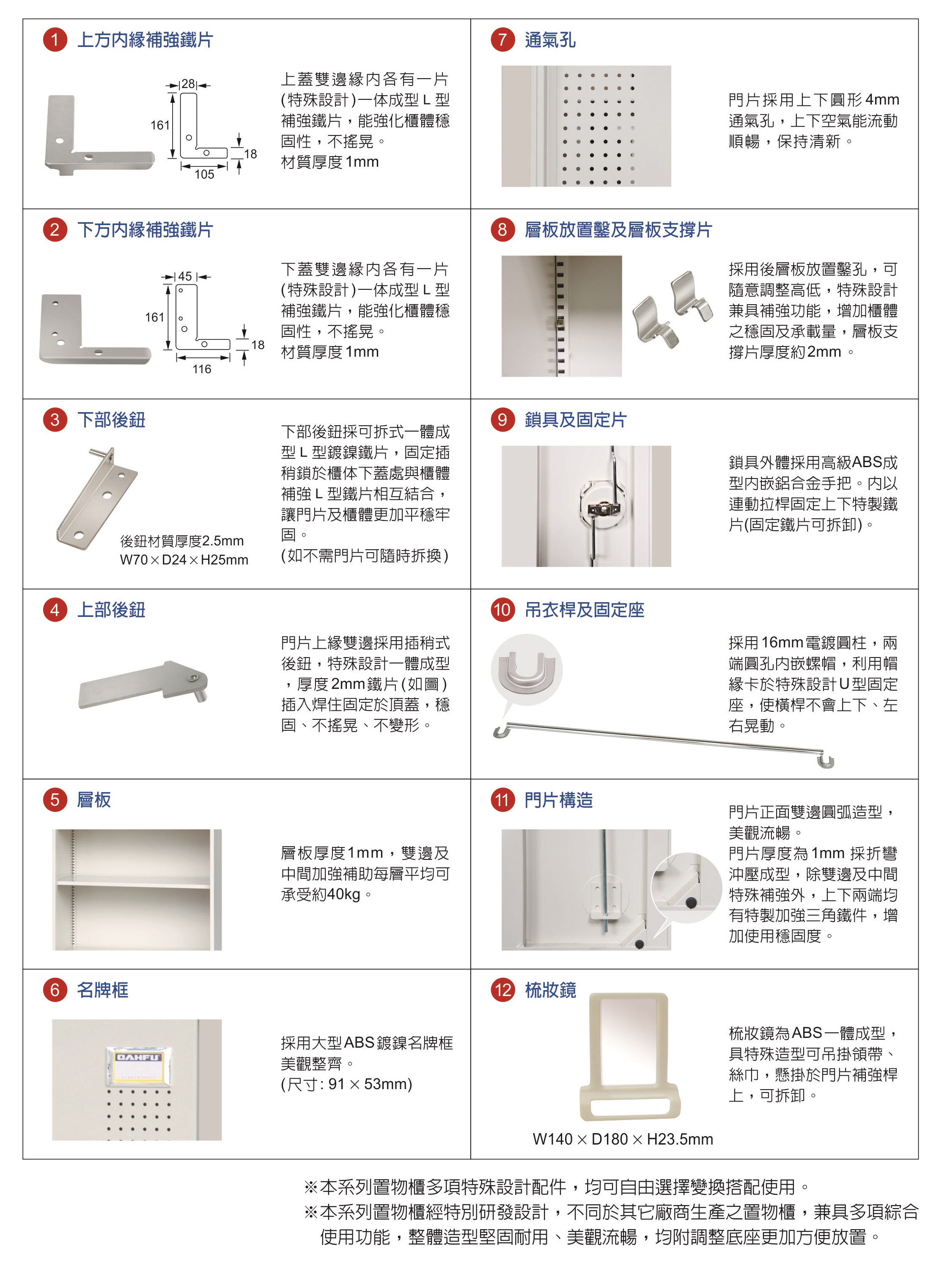 新型多用途置物公文櫃HDF